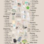 Our experience with baby essentials shop